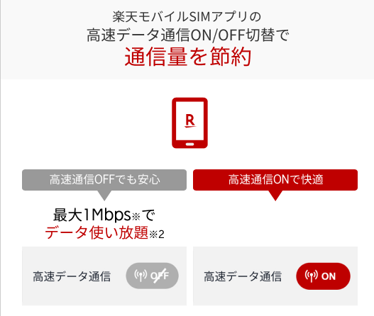 ブログ「モノオス」楽天モバイルのスーパーホーダイで高速通信をOFFにすればデータ使い放題を示した画像