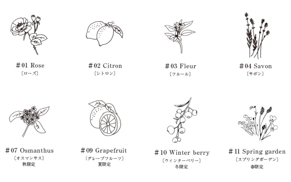 ブログ「モノオス」オゥパラディのアロマティックハンドクリームの香り８種類をまとめた画像